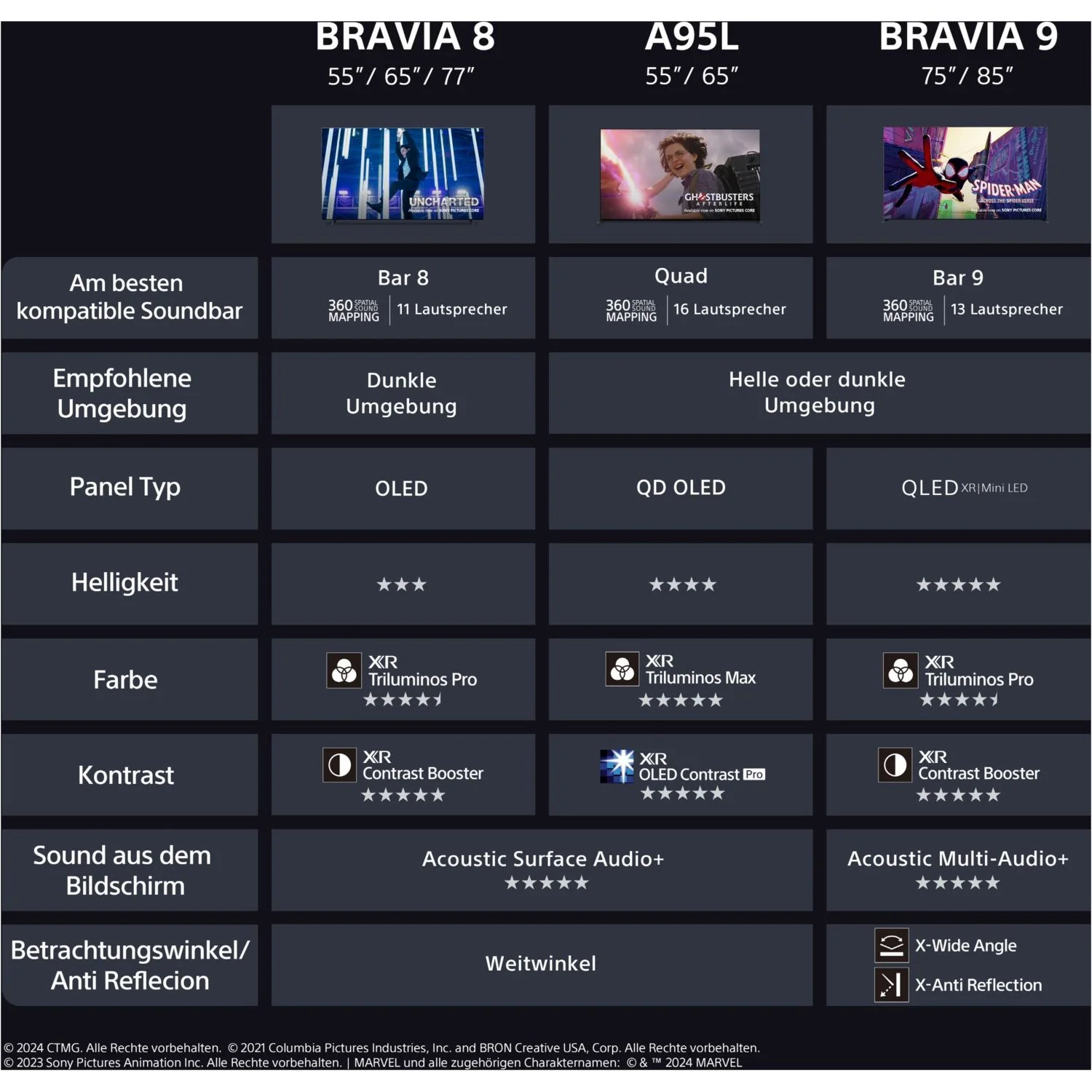 Produktbild 7